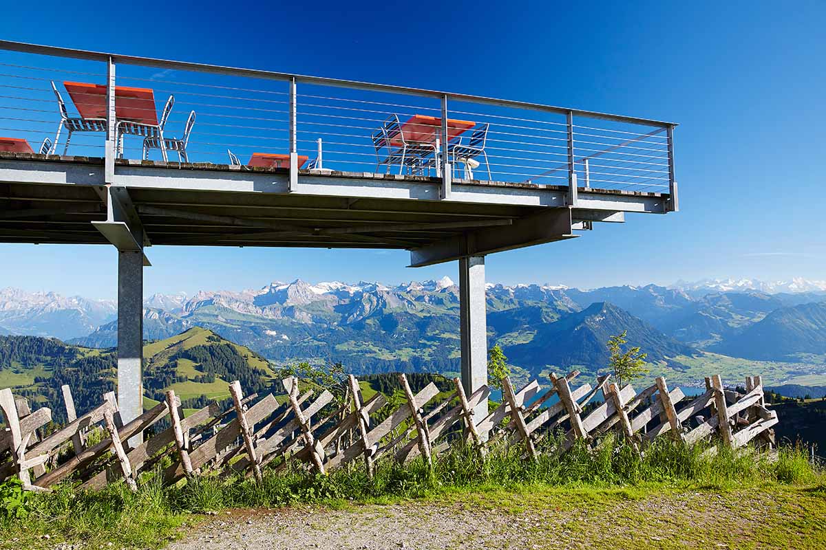 Rigi Kulm-Hotel, Rigi Kulm